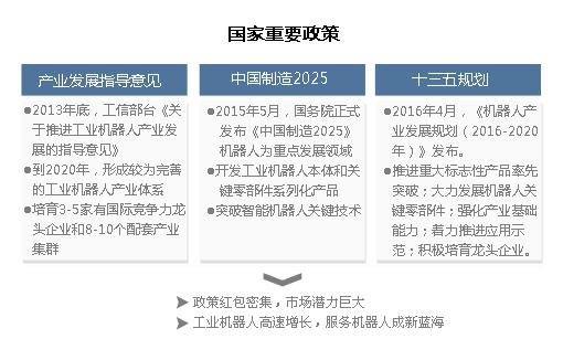 aicps智能制造智能装备强化工业基础能力